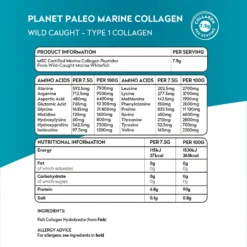 Marine Dietary Supplement Ireland By Planet Paleo