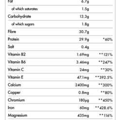 Moringa Powder Nutritional Table