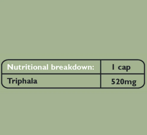 Triphala Capsules - Effective Herbal Blend