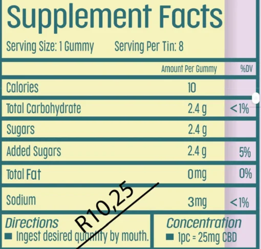 Vegan Gummies Per Tin (500mg of CBD) Nutritional Information